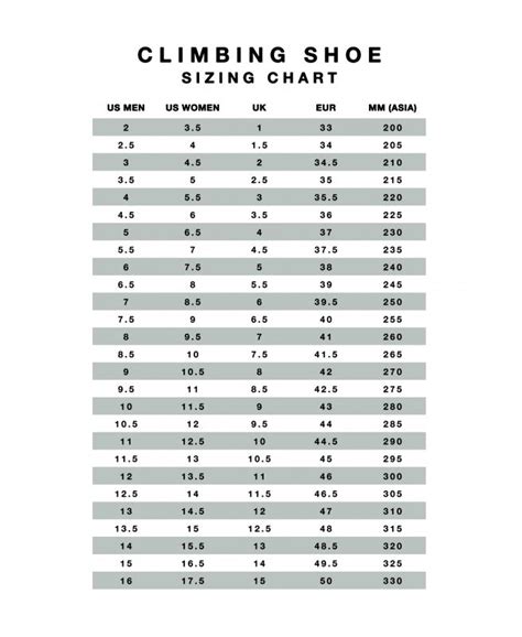 evolv shoe sizing.